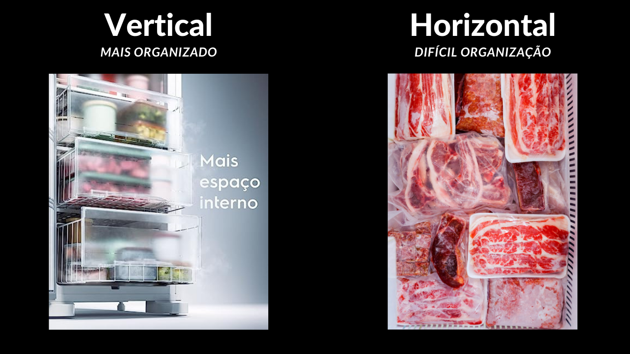 Diferença entre freezer vertical e Horizontal